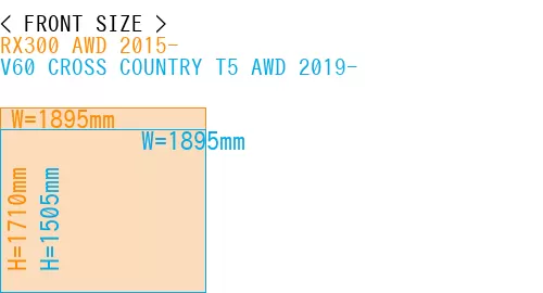 #RX300 AWD 2015- + V60 CROSS COUNTRY T5 AWD 2019-